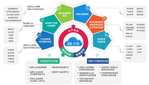 標識遇見梨 中天互聯(lián)守護舌尖上的安全互聯(lián)網(wǎng)服務(wù)